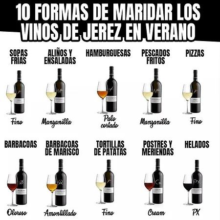 Sherryflat Plateros